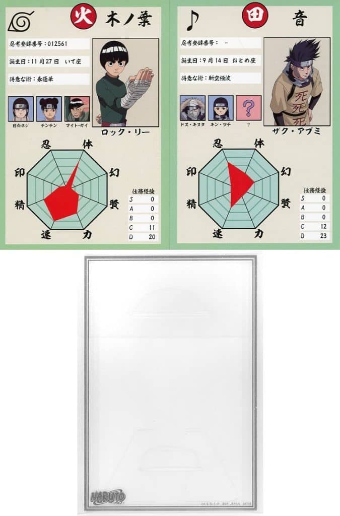 Rock Lee & Zaku Abumi Clear Case Stand | NARUTO Chunin Exam