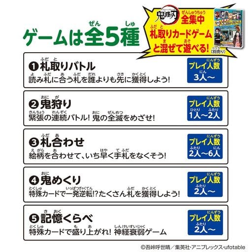 Demon Slayer: Kimetsu no Yaiba Mugen Train Arc Concentration Card Game by Bandai