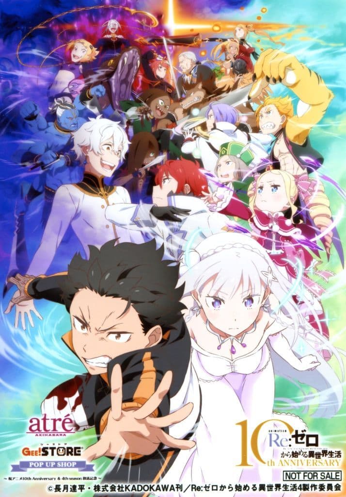 Re:ZERO 3rd Season Key Visual Bromide Purchase Bonus