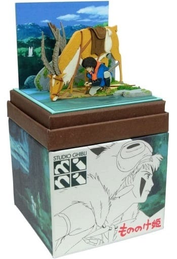 Studio Ghibli Mononoke Hime Ashitaka and Yakul Studio Ghibli mini Miniature Kit Model Kit - Sankei